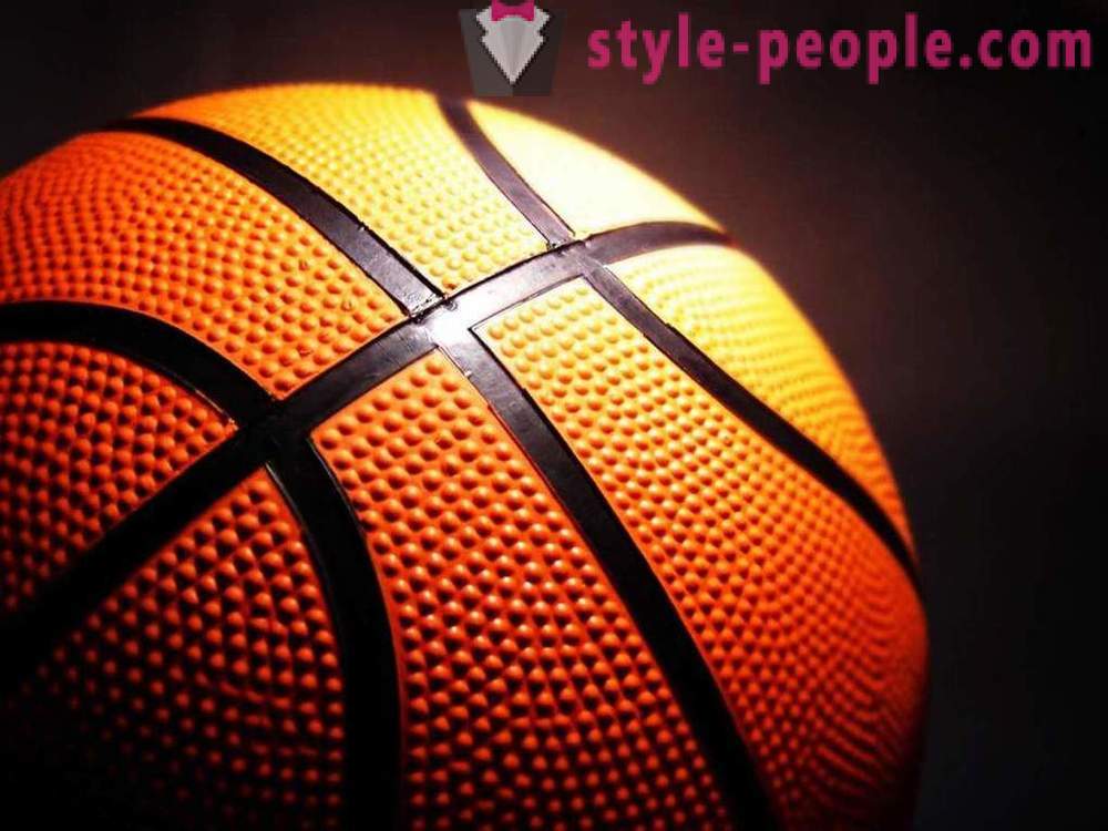Basket. Historia och egenskaper