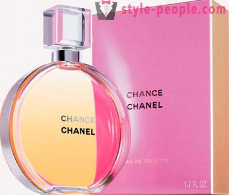 Chanel doft: namn och beskrivningar av populära smaker, kunders utvärderingar