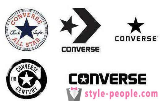 Hur man ställer in den legendariska logotyper för märken av kläder och skor för sport