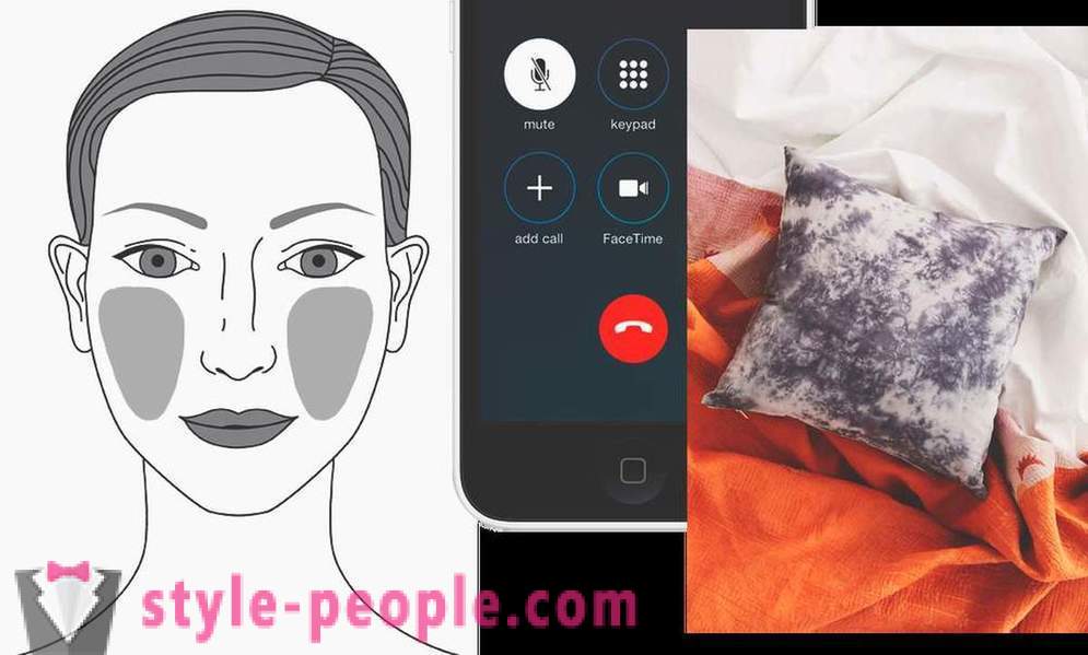 Face-mapping: hur man diagnostisera sjukdomen i ansiktet