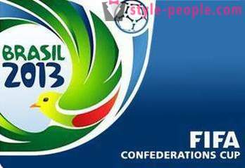 Confederations Cup: kort om global fotbollsturnering