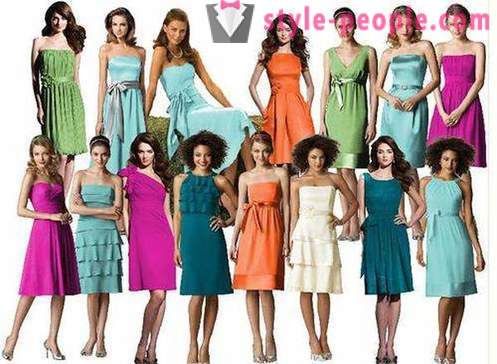 Vilka är de olika stilar av klänningar? Fashionabla stilar av klänningar för kvinnor