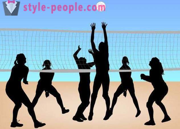 De grundläggande reglerna för volleyboll