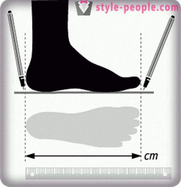 Hur man bestämmer storleken på en fot i cm