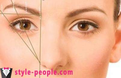 Hur man plocka ögonbrynen ordentligt och utan smärta